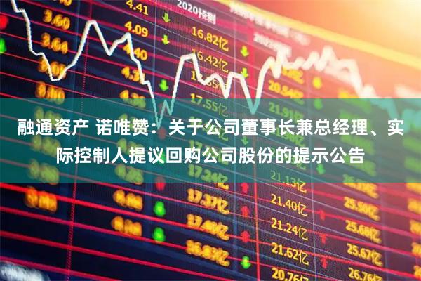 融通资产 诺唯赞：关于公司董事长兼总经理、实际控制人提议回购公司股份的提示公告
